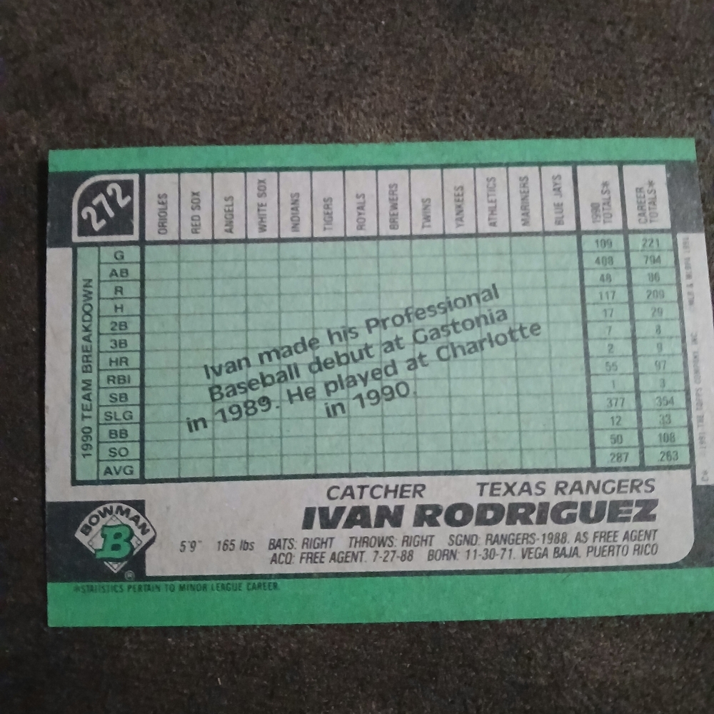 Ivan Rodriguez Rookie Card - Picture 2 of 2